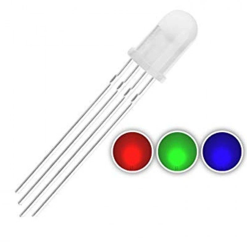 rgbLED