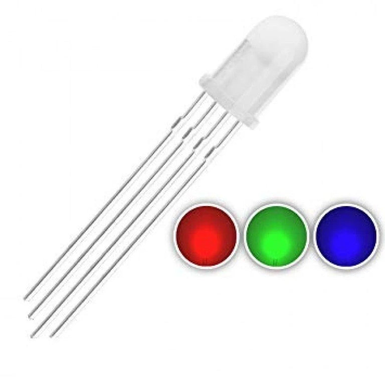 rgbLED